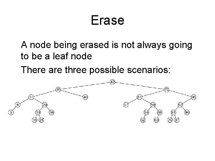 Erase A node being erased is not always going to be a leaf node