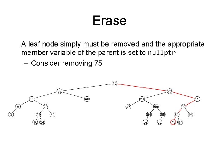 Erase A leaf node simply must be removed and the appropriate member variable of