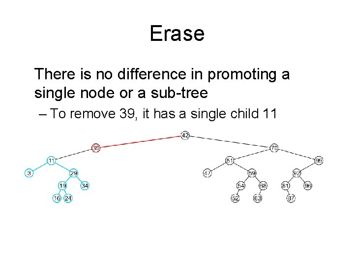 Erase There is no difference in promoting a single node or a sub-tree –