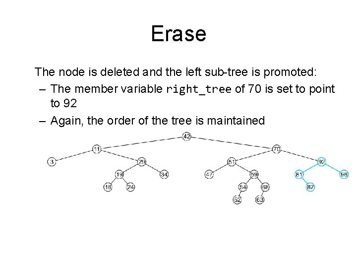 Erase The node is deleted and the left sub-tree is promoted: – The member