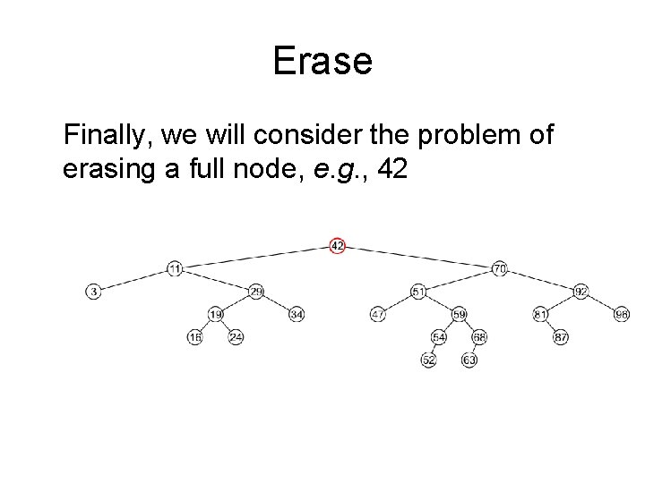 Erase Finally, we will consider the problem of erasing a full node, e. g.