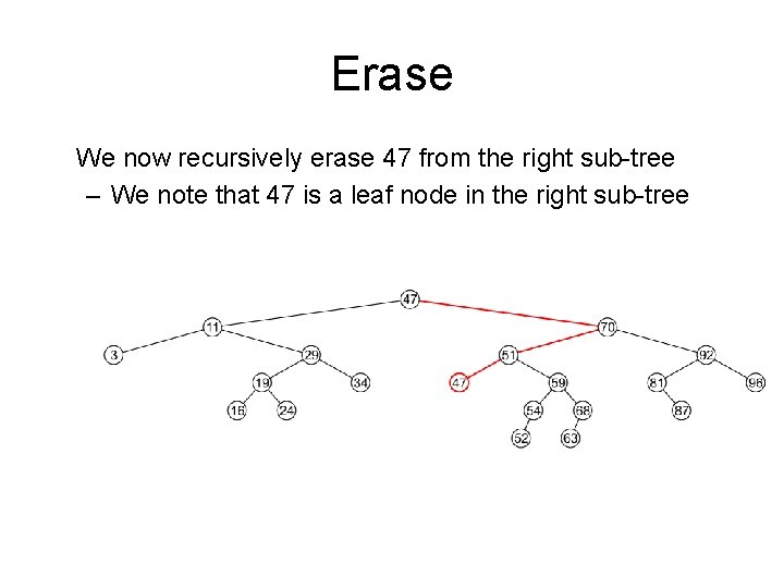 Erase We now recursively erase 47 from the right sub-tree – We note that