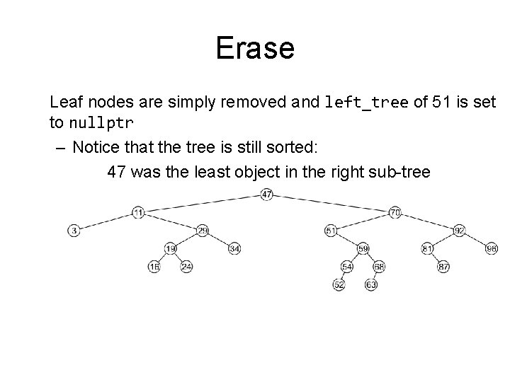 Erase Leaf nodes are simply removed and left_tree of 51 is set to nullptr