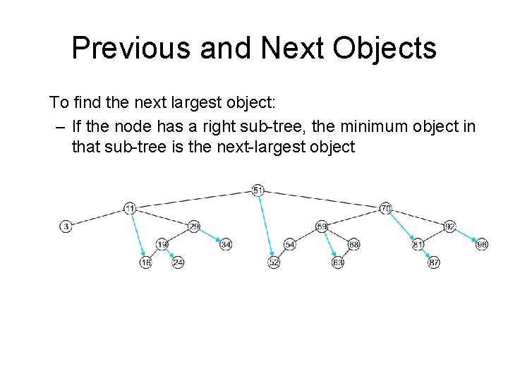 Previous and Next Objects To find the next largest object: – If the node