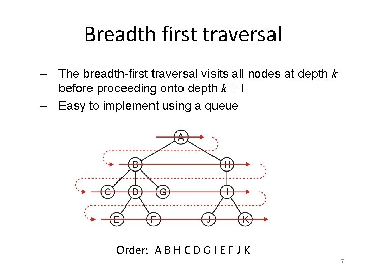 Breadth first traversal – The breadth-first traversal visits all nodes at depth k before