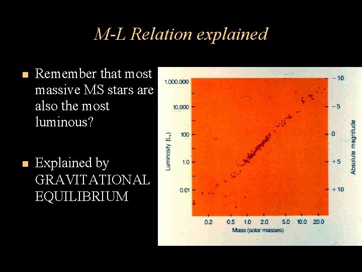 M-L Relation explained Remember that most massive MS stars are also the most luminous? M-L Relation explained Remember that most massive MS stars are also the most luminous?