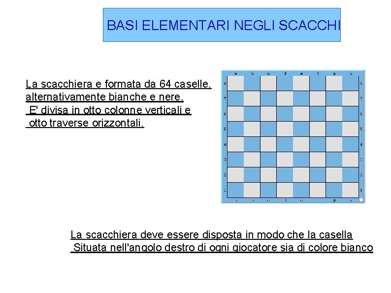 BASI ELEMENTARI NEGLI SCACCHI La scacchiera e formata da 64 caselle, alternativamente bianche e