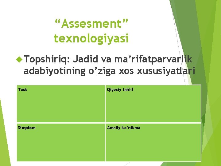 “Assesment” texnologiyasi Topshiriq: Jadid va ma’rifatparvarlik adabiyotining o’ziga xos xususiyatlari Test Qiyosiy tahlil Simptom