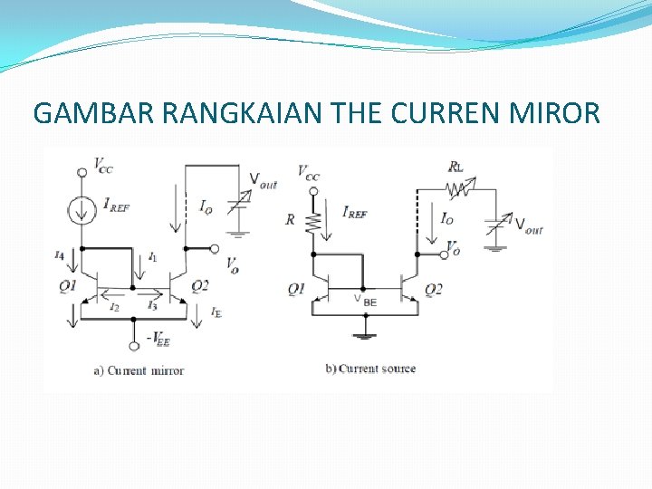 GAMBAR RANGKAIAN THE CURREN MIROR 