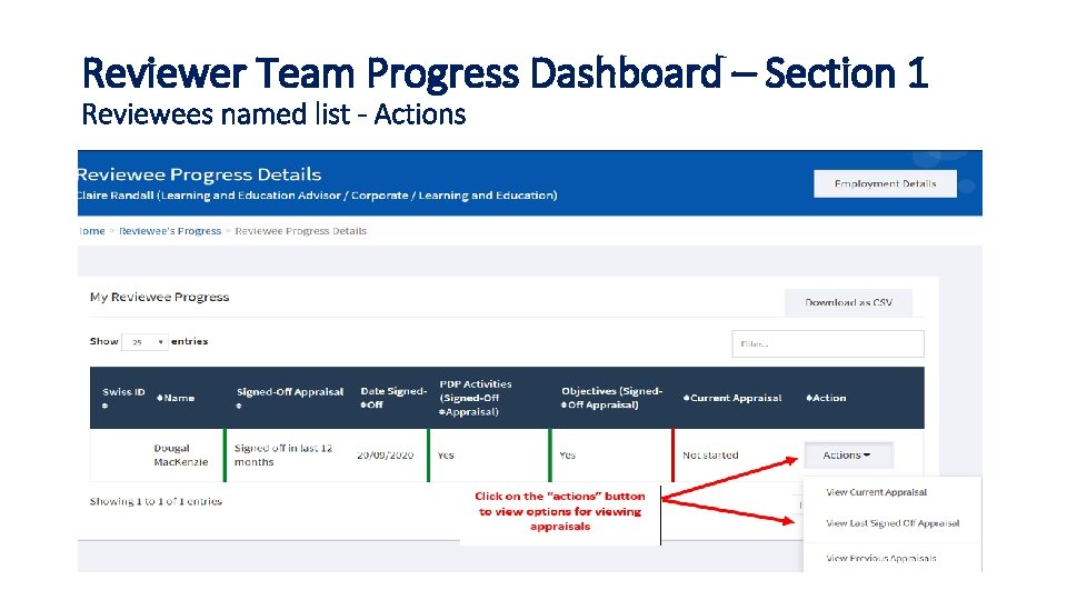 Reviewer Team Progress Dashboard – Section 1 Reviewees named list - Actions 