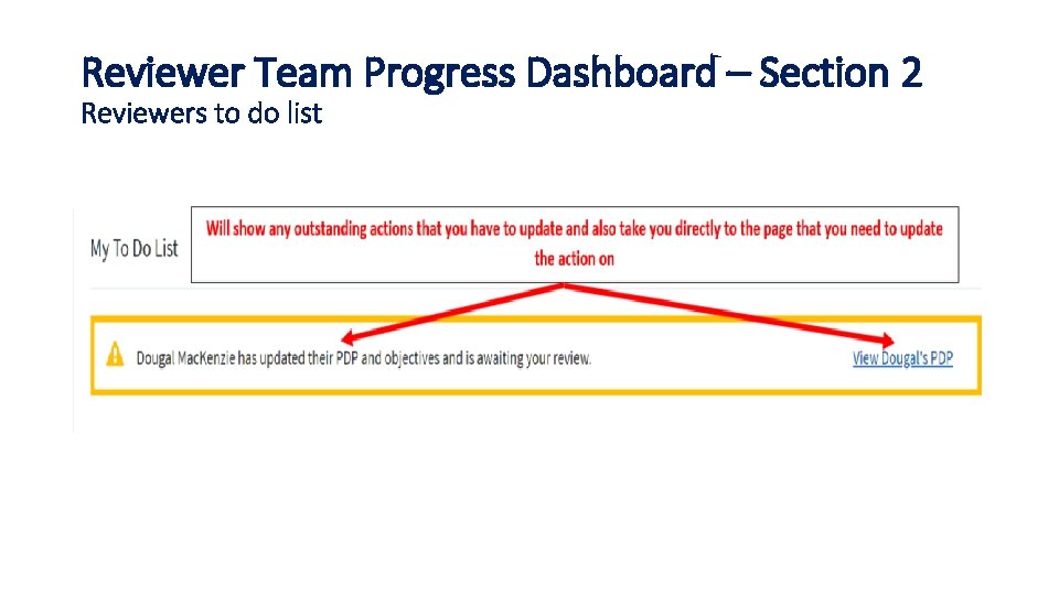 Reviewer Team Progress Dashboard – Section 2 Reviewers to do list 