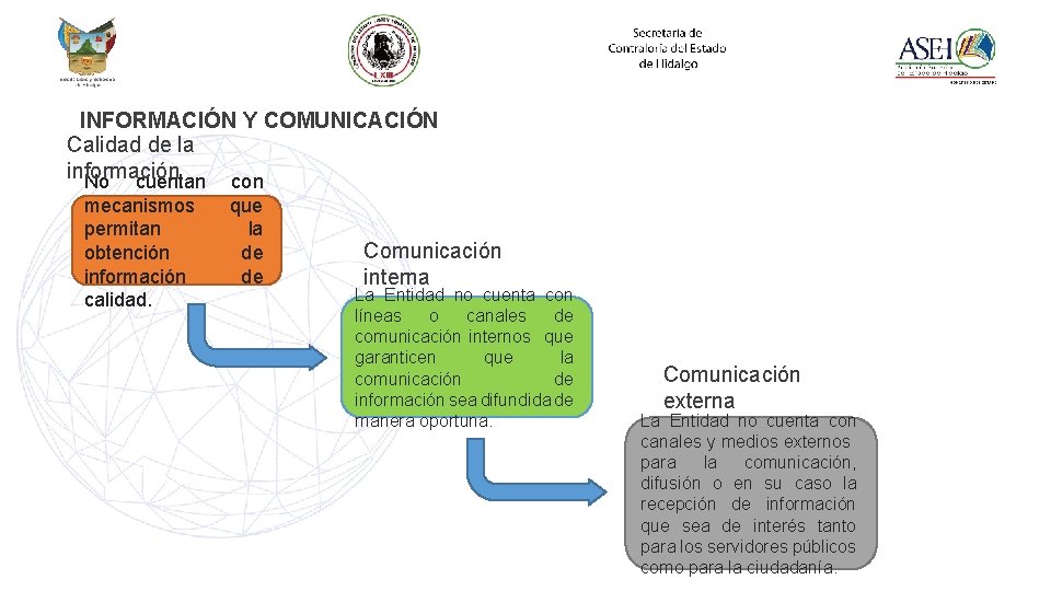 INFORMACIÓN Y COMUNICACIÓN Calidad de la información No cuentan con mecanismos permitan obtención información