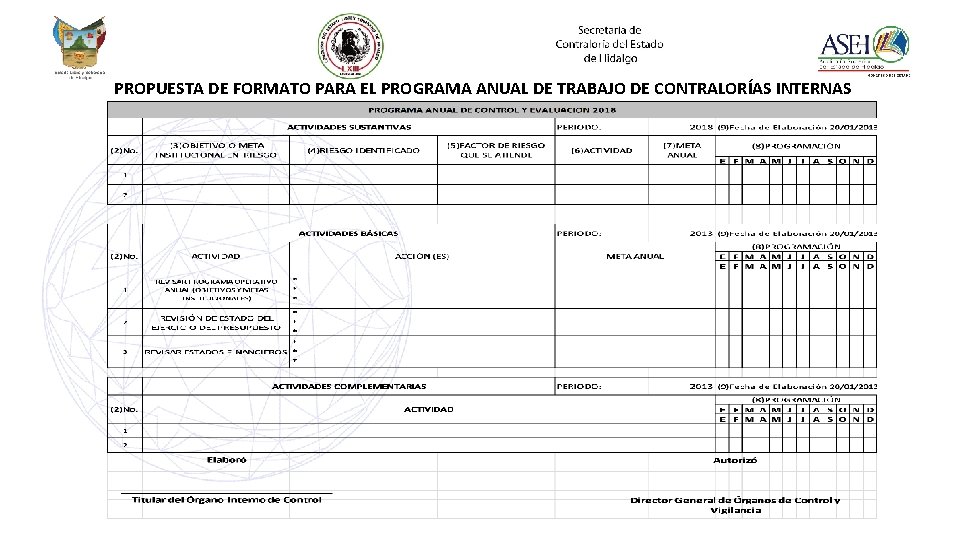 PROPUESTA DE FORMATO PARA EL PROGRAMA ANUAL DE TRABAJO DE CONTRALORÍAS INTERNAS 