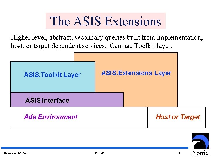 The ASIS Extensions Higher level, abstract, secondary queries built from implementation, host, or target