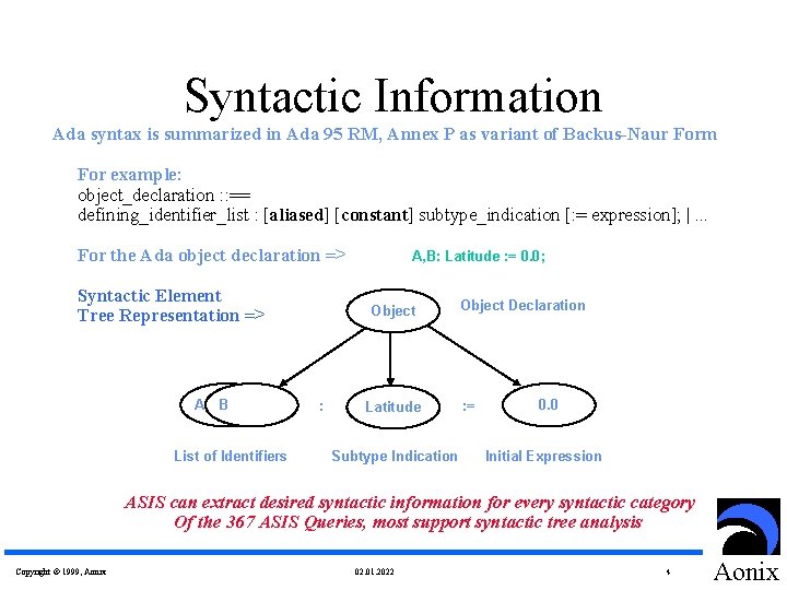 Syntactic Information Ada syntax is summarized in Ada 95 RM, Annex P as variant