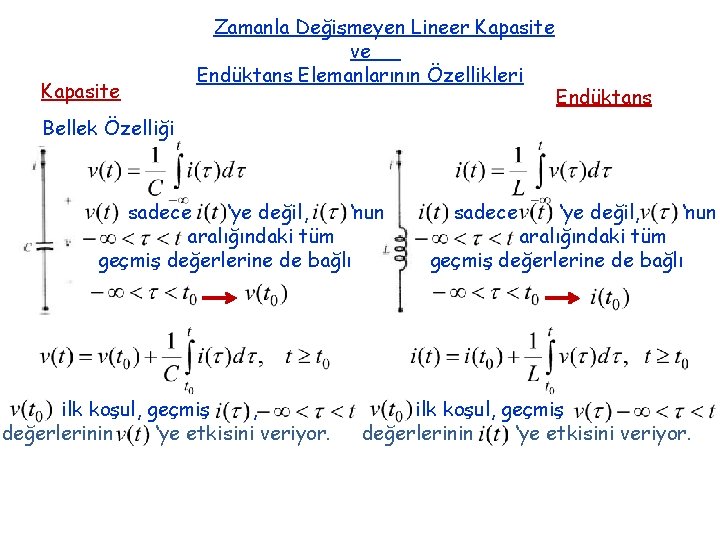 Kapasite Zamanla Değişmeyen Lineer Kapasite ve Endüktans Elemanlarının Özellikleri Endüktans Bellek Özelliği sadece ‘ye