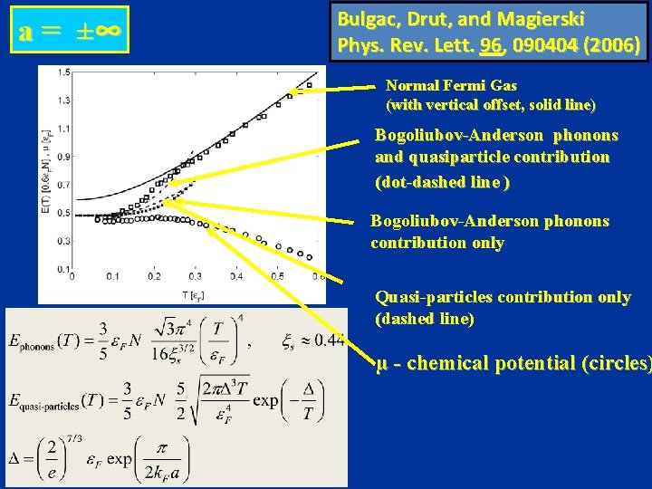 a = ±∞ Bulgac, Drut, and Magierski Phys. Rev. Lett. 96, 090404 (2006) Normal a = ±∞ Bulgac, Drut, and Magierski Phys. Rev. Lett. 96, 090404 (2006) Normal