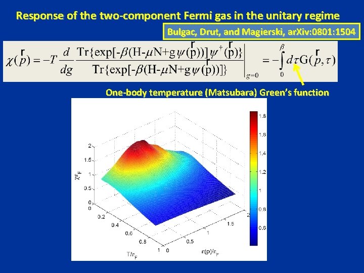 Response of the two-component Fermi gas in the unitary regime Bulgac, Drut, and Magierski, Response of the two-component Fermi gas in the unitary regime Bulgac, Drut, and Magierski,