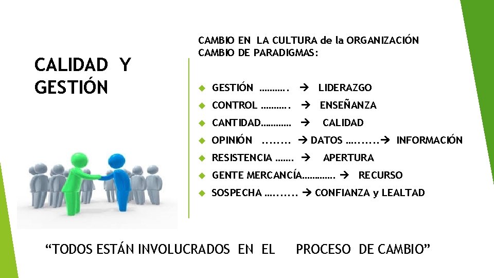 CALIDAD Y GESTIÓN CAMBIO EN LA CULTURA de la ORGANIZACIÓN CAMBIO DE PARADIGMAS: GESTIÓN