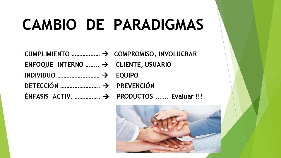 CAMBIO DE PARADIGMAS CUMPLIMIENTO ……………… COMPROMISO, INVOLUCRAR ENFOQUE INTERNO ……. . CLIENTE, USUARIO INDIVIDUO