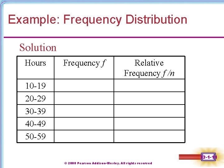 Example: Frequency Distribution Solution Hours Frequency f Relative Frequency f /n 10 -19 20 Example: Frequency Distribution Solution Hours Frequency f Relative Frequency f /n 10 -19 20