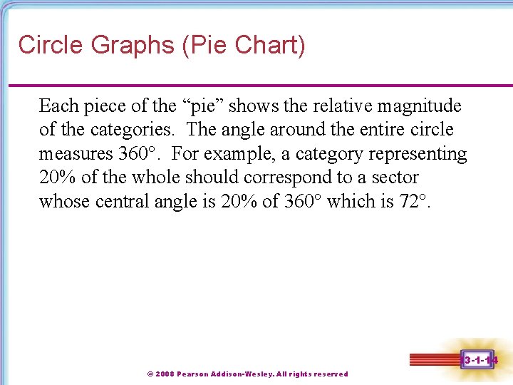 Circle Graphs (Pie Chart) Each piece of the “pie” shows the relative magnitude of Circle Graphs (Pie Chart) Each piece of the “pie” shows the relative magnitude of