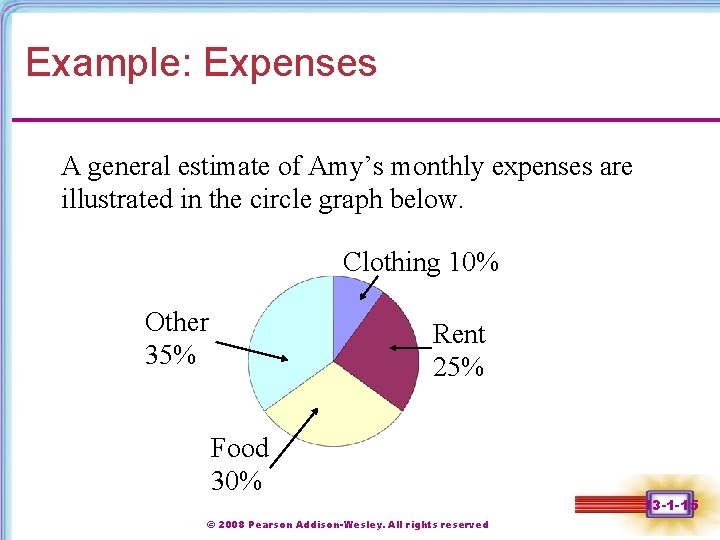 Example: Expenses A general estimate of Amy’s monthly expenses are illustrated in the circle Example: Expenses A general estimate of Amy’s monthly expenses are illustrated in the circle