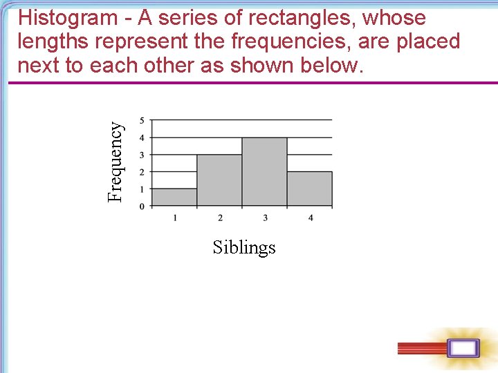 Frequency Histogram - A series of rectangles, whose lengths represent the frequencies, are placed Frequency Histogram - A series of rectangles, whose lengths represent the frequencies, are placed