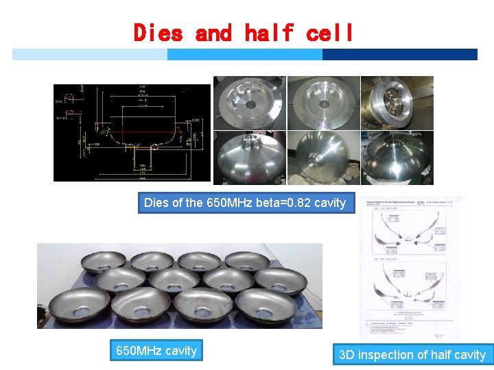 Dies and half cell Dies of the 650 MHz beta=0. 82 cavity 650 MHz