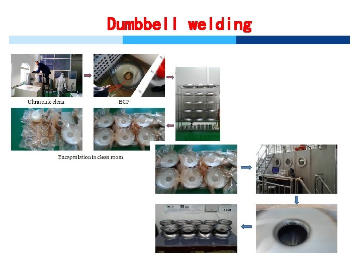 Dumbbell welding 