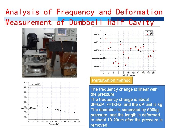 Analysis of Frequency and Deformation Measurement of Dumbbell Half Cavity Perturbation method The frequency