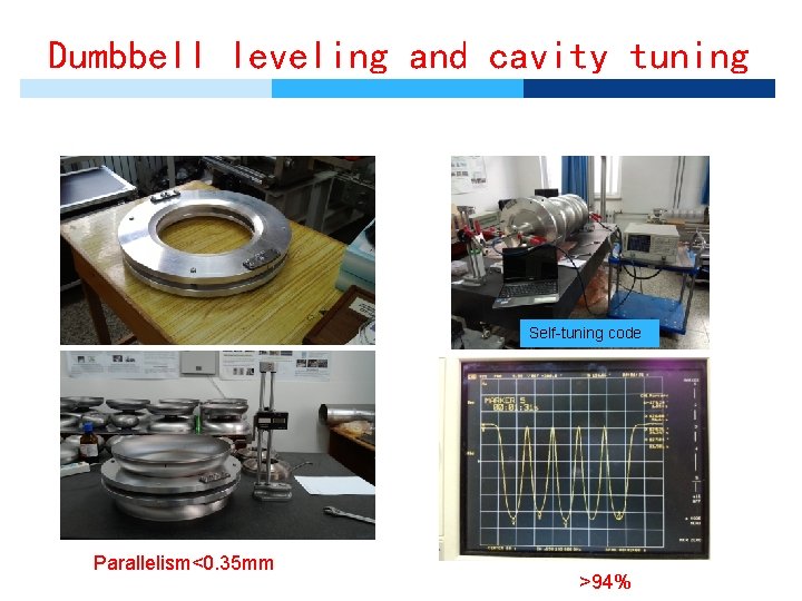 Dumbbell leveling and cavity tuning Self-tuning code Parallelism<0. 35 mm >94% 