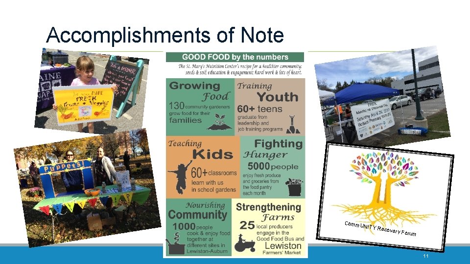 Accomplishments of Note Comm. U NITY R ecovery Forum 11 