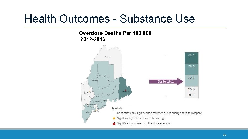 Health Outcomes - Substance Use Overdose Deaths Per 100, 000 2012 -2016 32 
