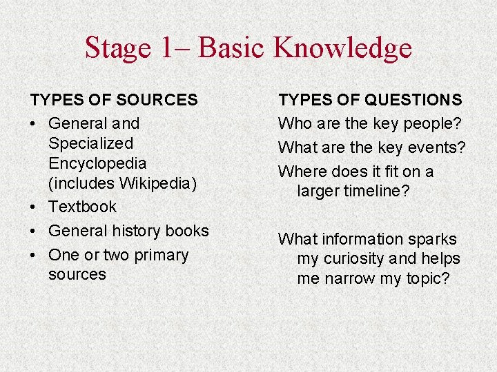 Stage 1– Basic Knowledge TYPES OF SOURCES • General and Specialized Encyclopedia (includes Wikipedia)