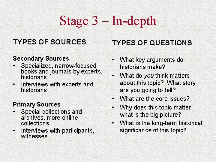 Stage 3 – In-depth TYPES OF SOURCES TYPES OF QUESTIONS Secondary Sources • Specialized,