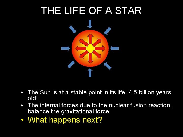 THE LIFE OF A STAR • The Sun is at a stable point in