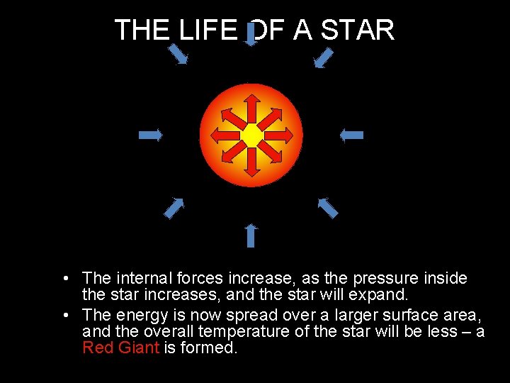 THE LIFE OF A STAR • The internal forces increase, as the pressure inside