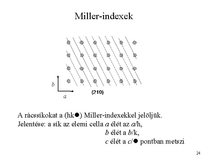 Miller-indexek b a A rácssíkokat a (hk ) Miller-indexekkel jelöljük. Jelentése: a sík az