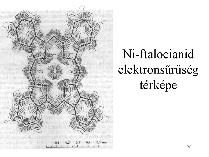 Ni-ftalocianid elektronsűrűség térképe 36 