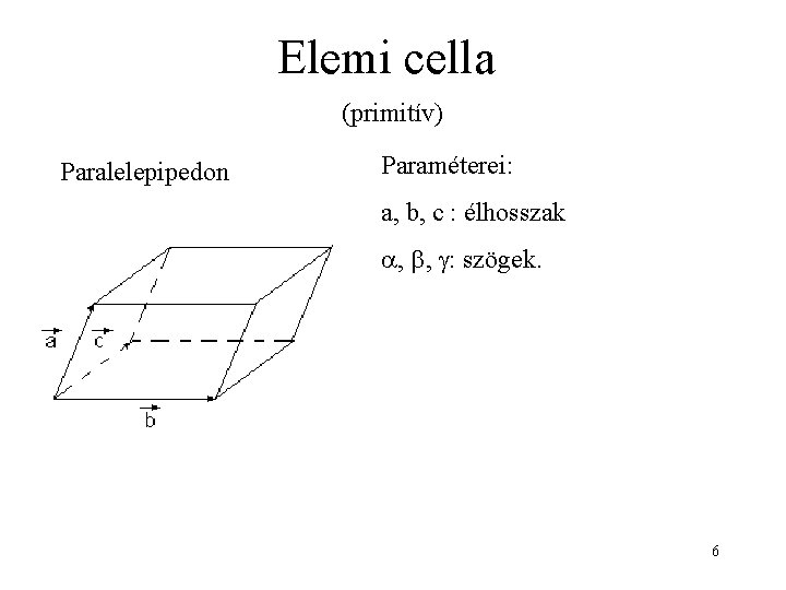 Elemi cella (primitív) Paralelepipedon Paraméterei: a, b, c : élhosszak , , : szögek.