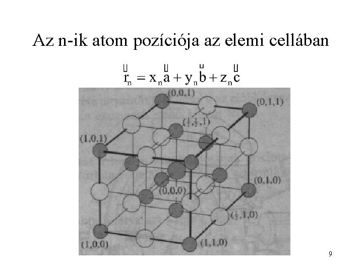 Az n-ik atom pozíciója az elemi cellában 9 