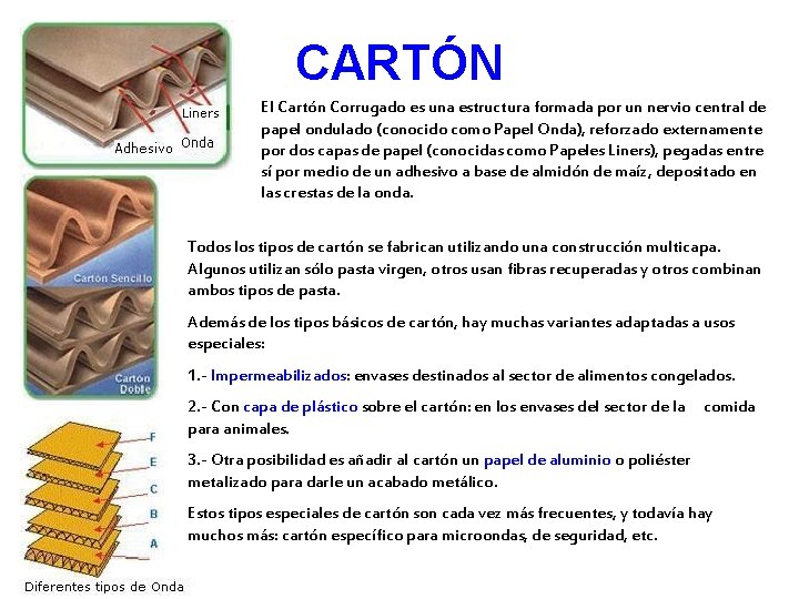 CARTÓN El Cartón Corrugado es una estructura formada por un nervio central de papel