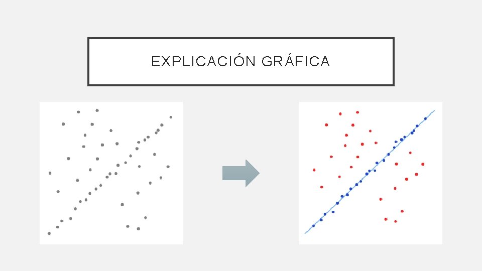 EXPLICACIÓN GRÁFICA EXPLICACIÓN GRÁFICA
