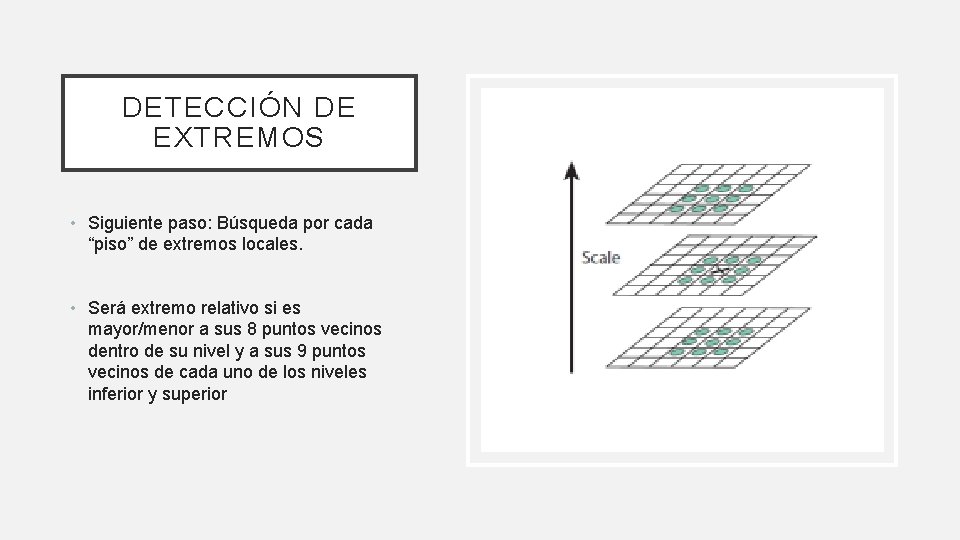 DETECCIÓN DE EXTREMOS • Siguiente paso: Búsqueda por cada “piso” de extremos locales. • DETECCIÓN DE EXTREMOS • Siguiente paso: Búsqueda por cada “piso” de extremos locales. •