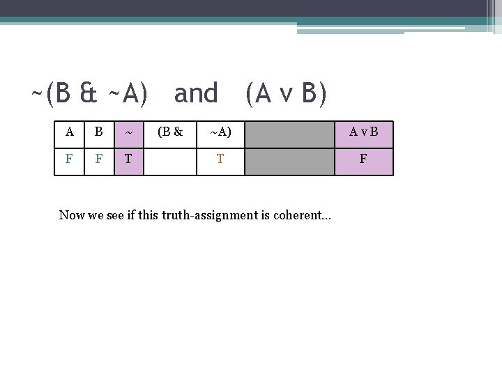 ~(B & ~A) and (A v B) A B ~ F F T (B