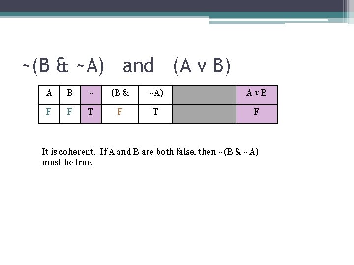 ~(B & ~A) and (A v B) A B ~ (B & ~A) Av.