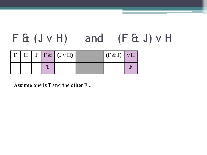 F & (J v H) F H J F& and (J v H) T