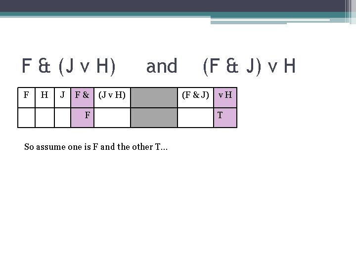 F & (J v H) F H J F& and (J v H) F