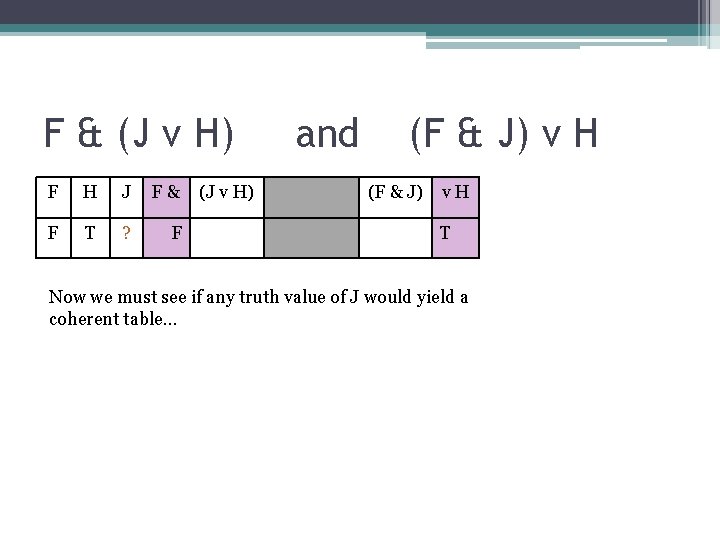 F & (J v H) F H J F& F T ? F (J